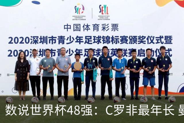 数说世界杯48强：C罗非最年长 曼城19人创纪录 73岁名帅第5次参赛